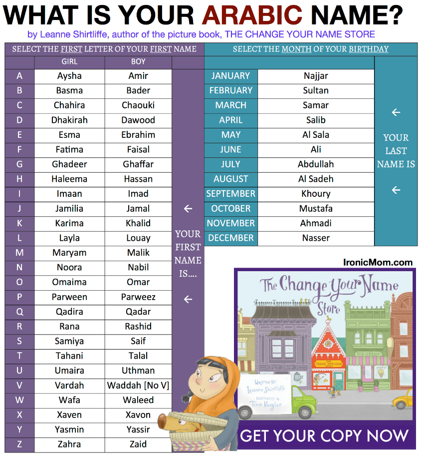  Name Generators The Change Your Name Store 